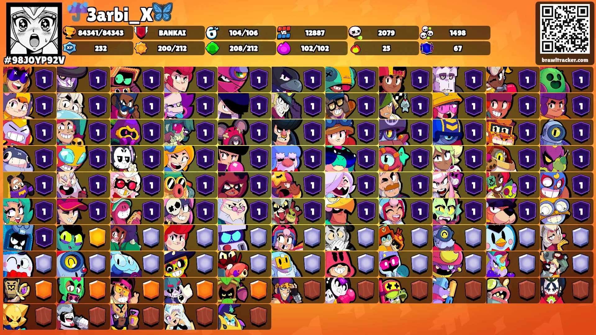 ☔3arbi_X🦋's Ranks