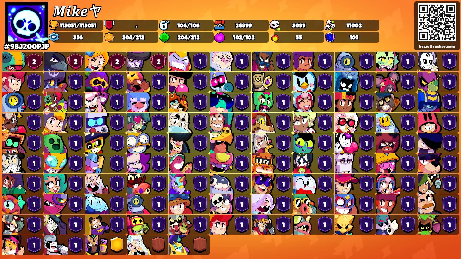 𝑴𝒊𝒌𝒆ヤ's Ranks