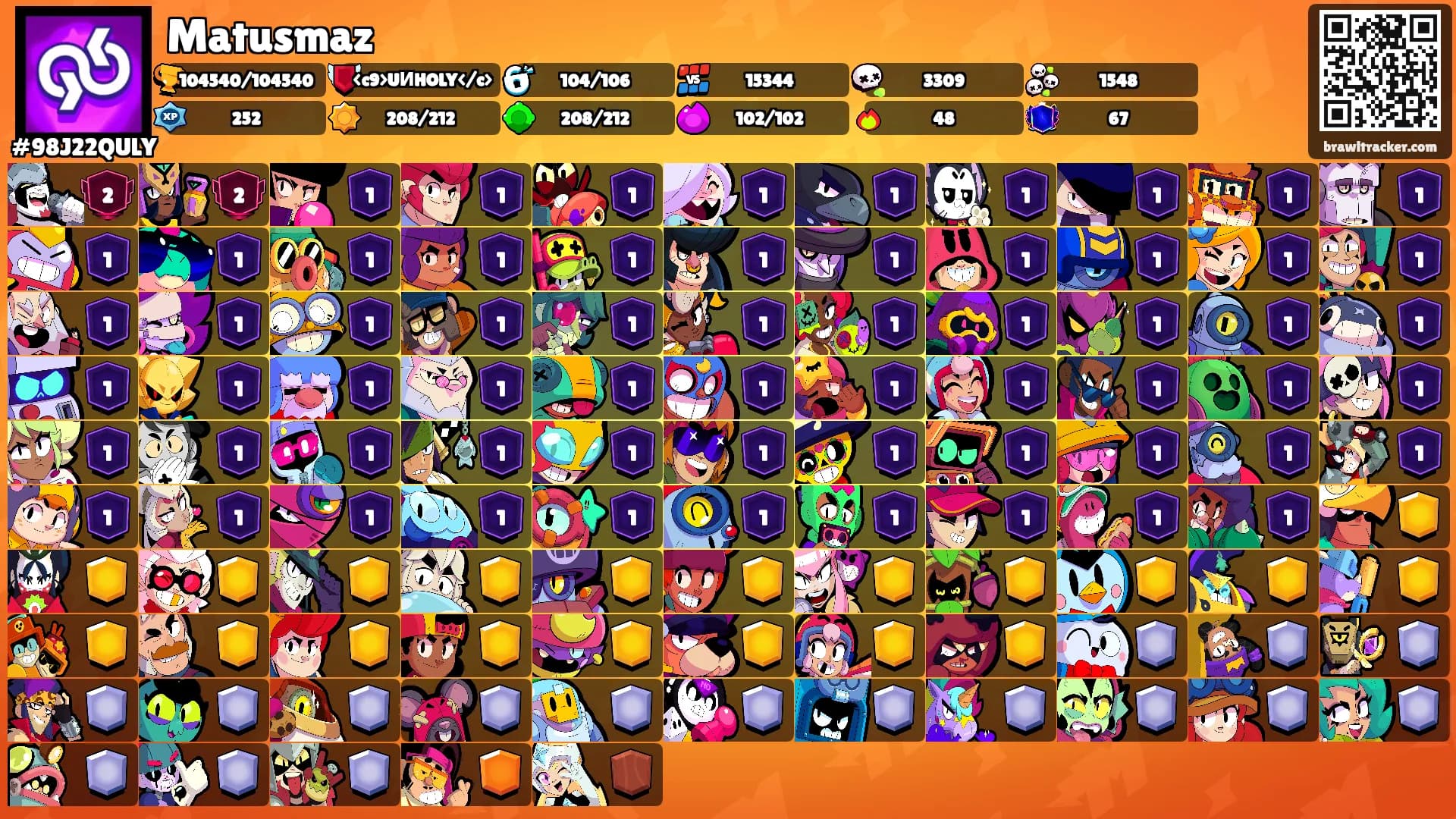 Matusmaz's Ranks