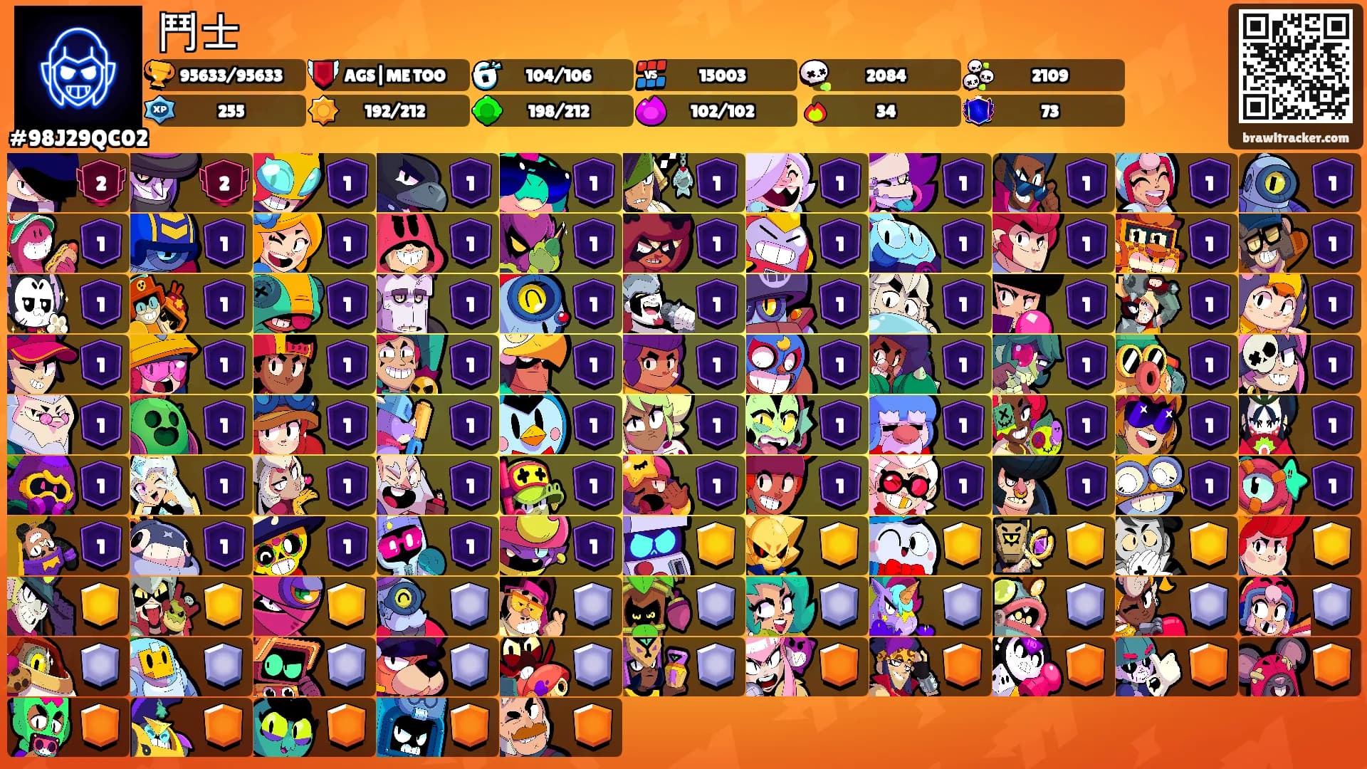 鬥士's Ranks