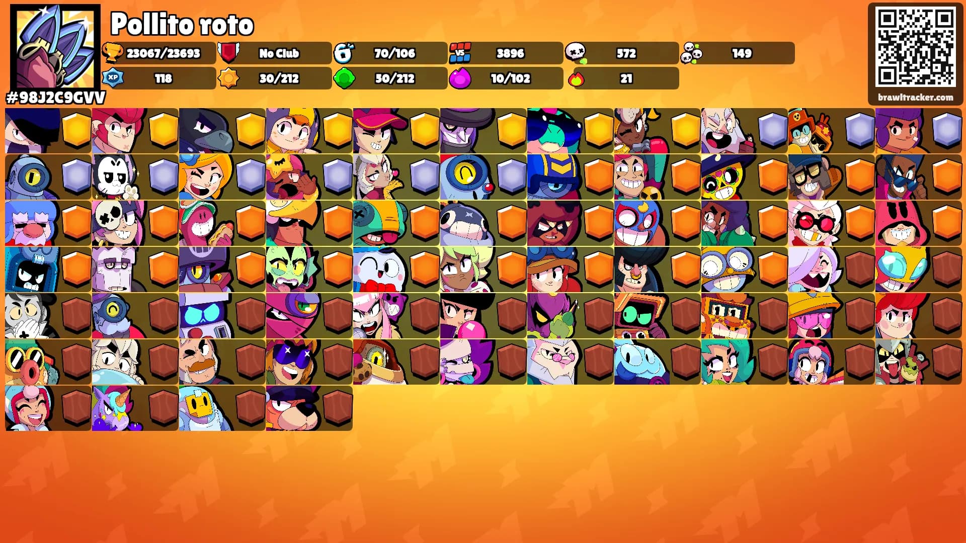 Pollito roto's Ranks