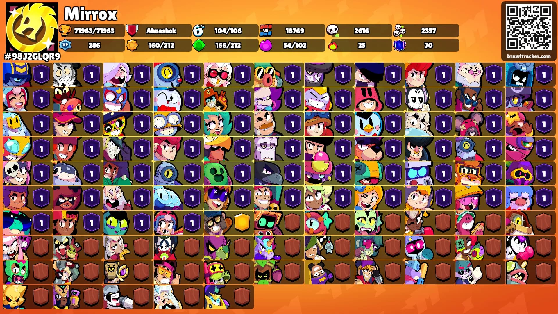 Mirrox's Ranks