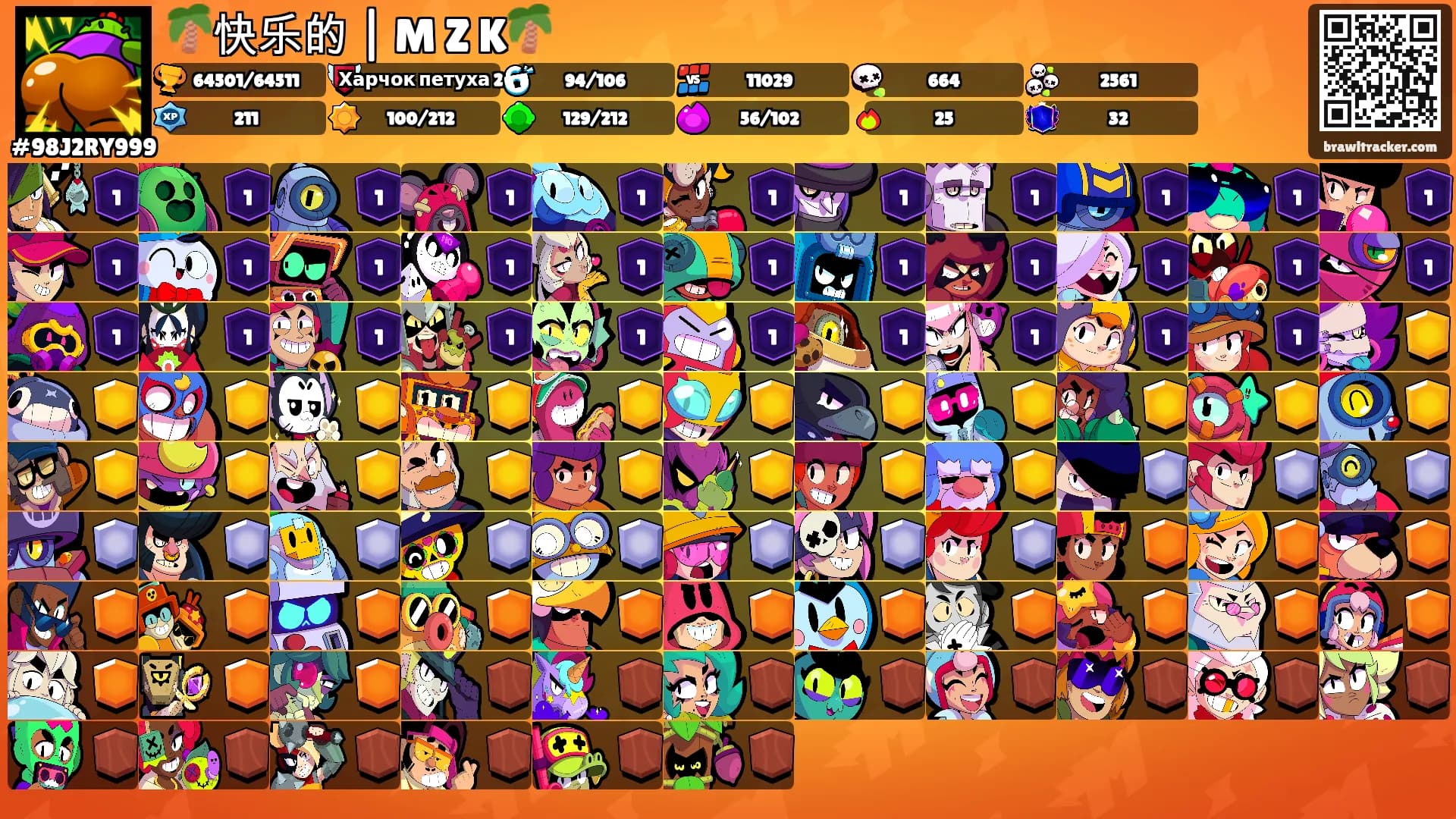 🌴快乐的 | M Z K🌴's Ranks