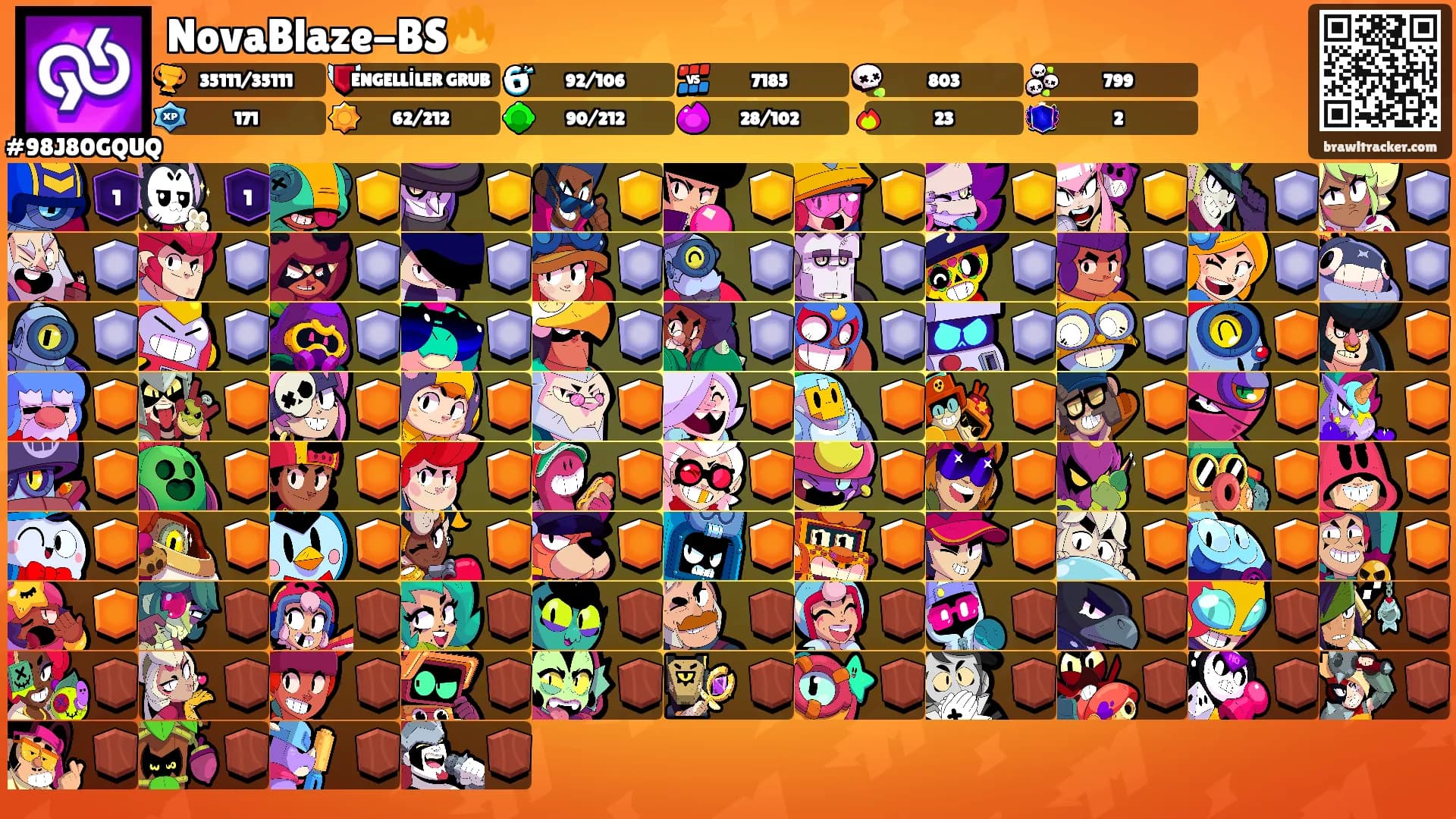 NovaBlaze-BS🔥's Ranks