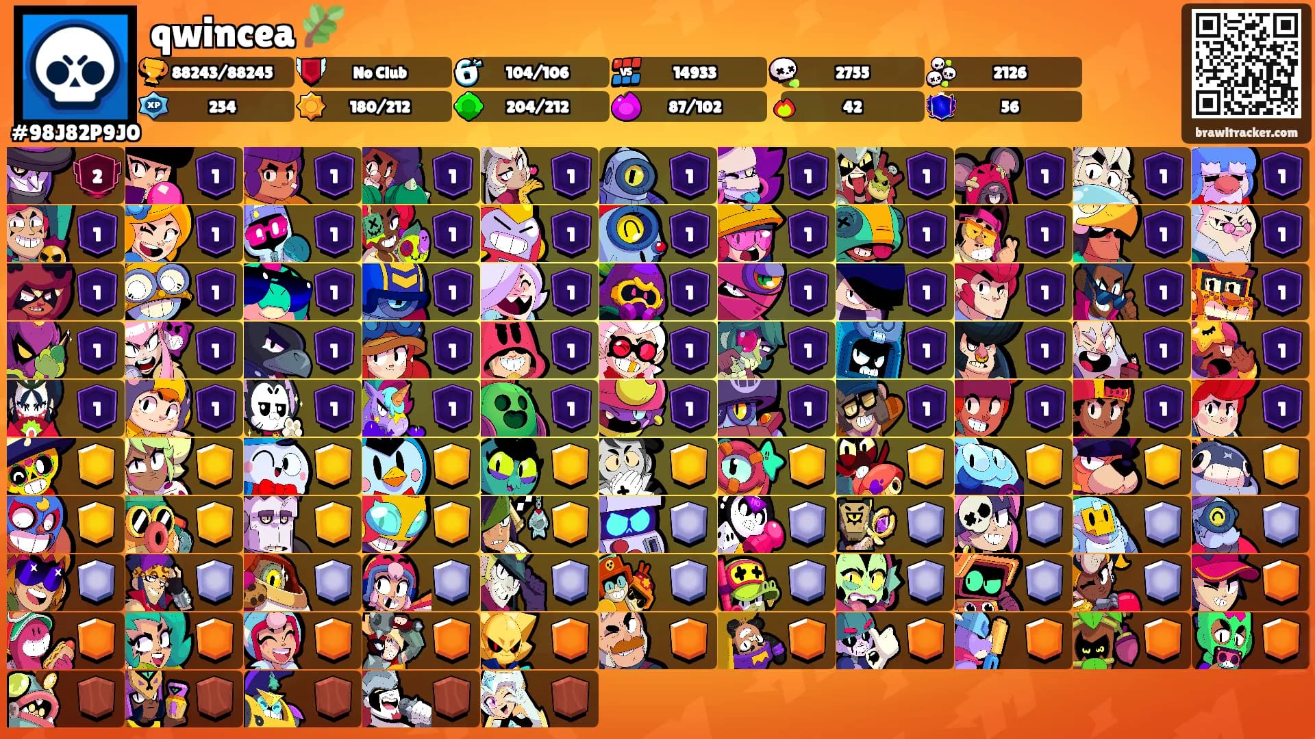 qwincea 🌿's Ranks