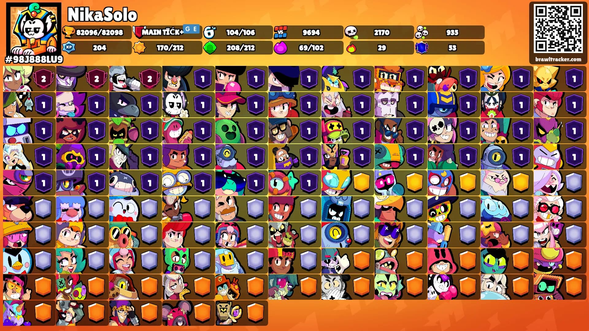 NikaSolo's Ranks