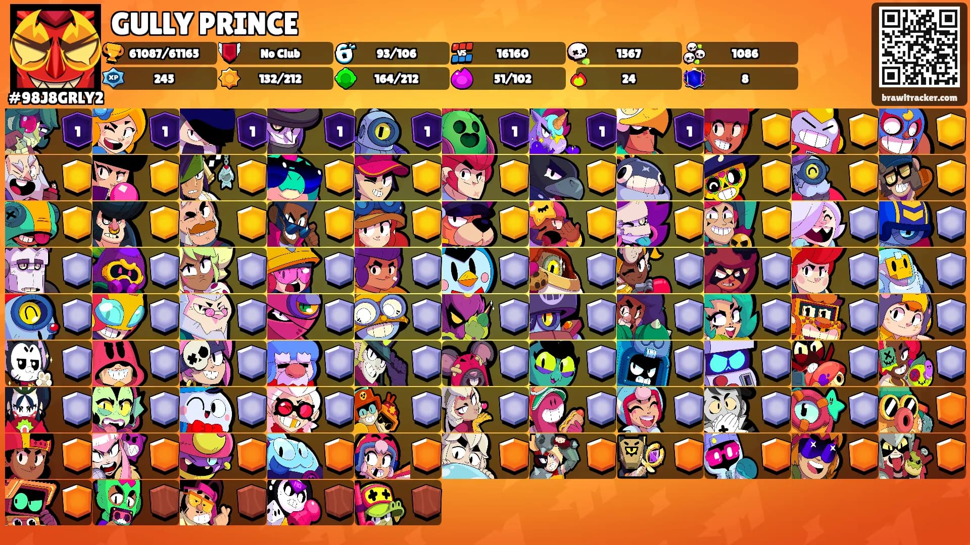 GULLY PRINCE's Ranks