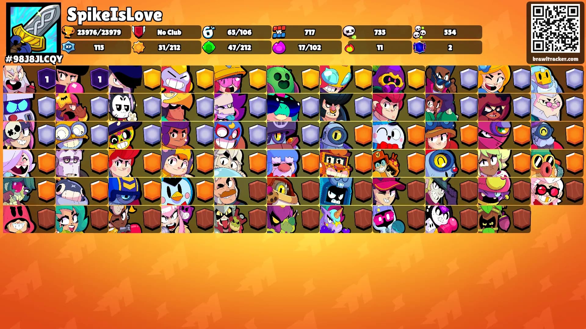 SpikeIsLove's Ranks