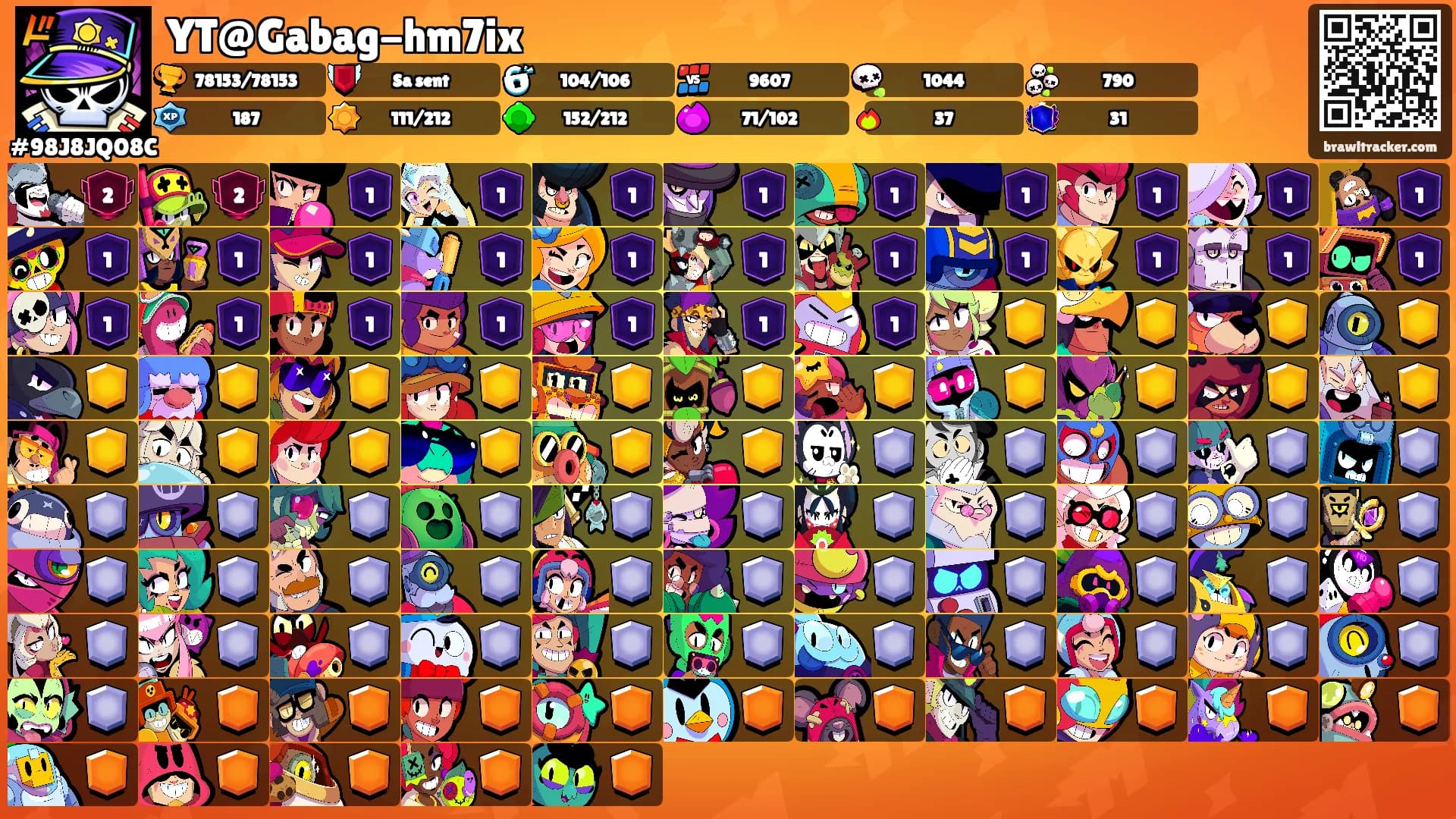YT@Gabag-hm7ix's Ranks