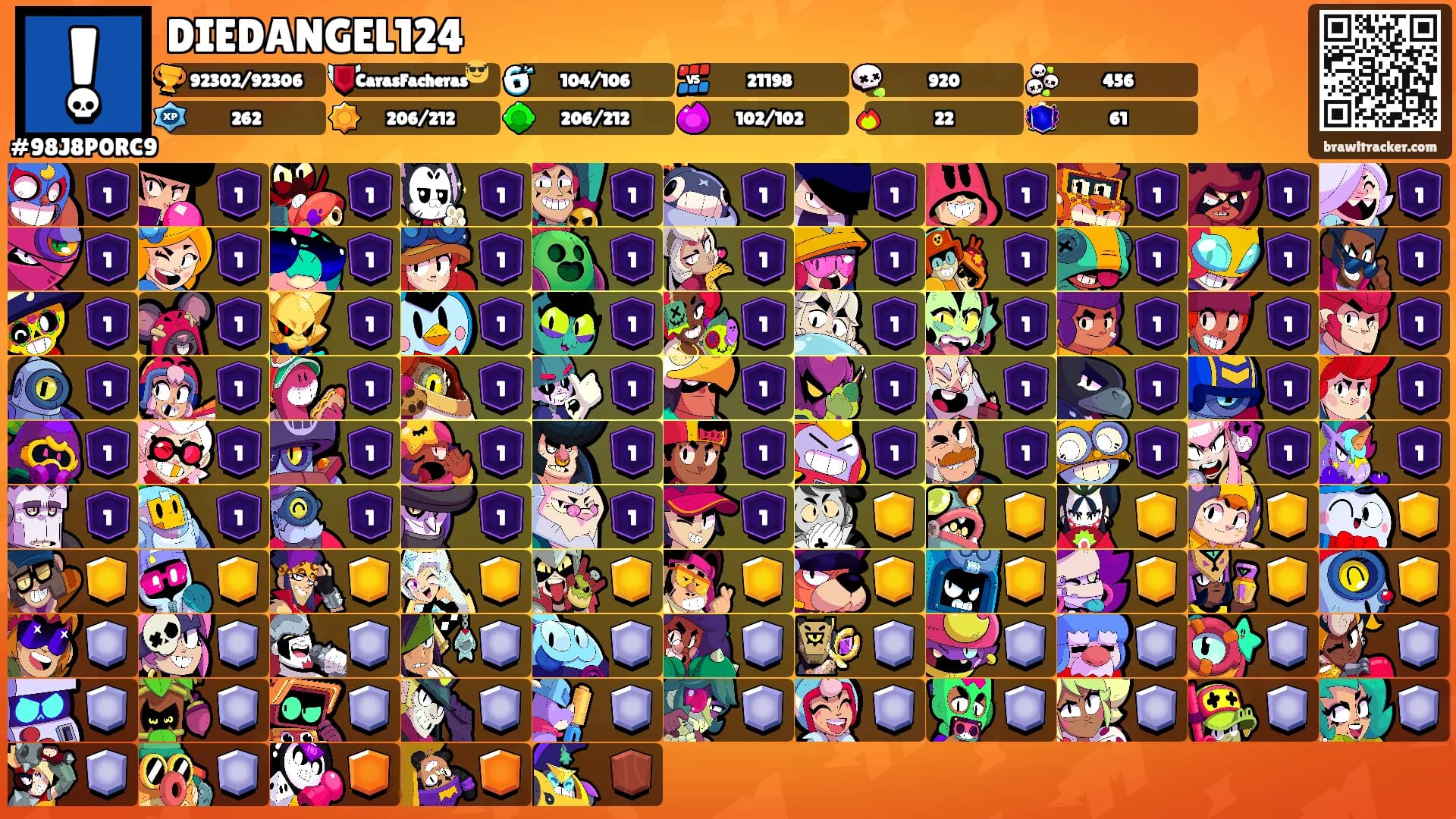 DIEDANGEL124's Ranks