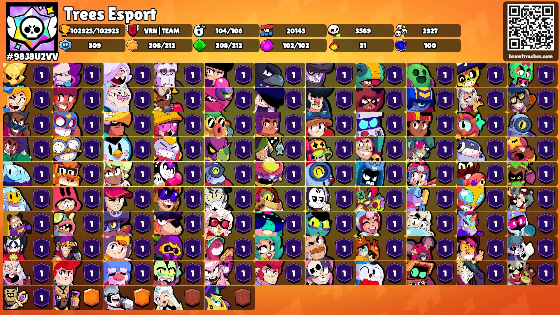 Trees Esport's Ranks