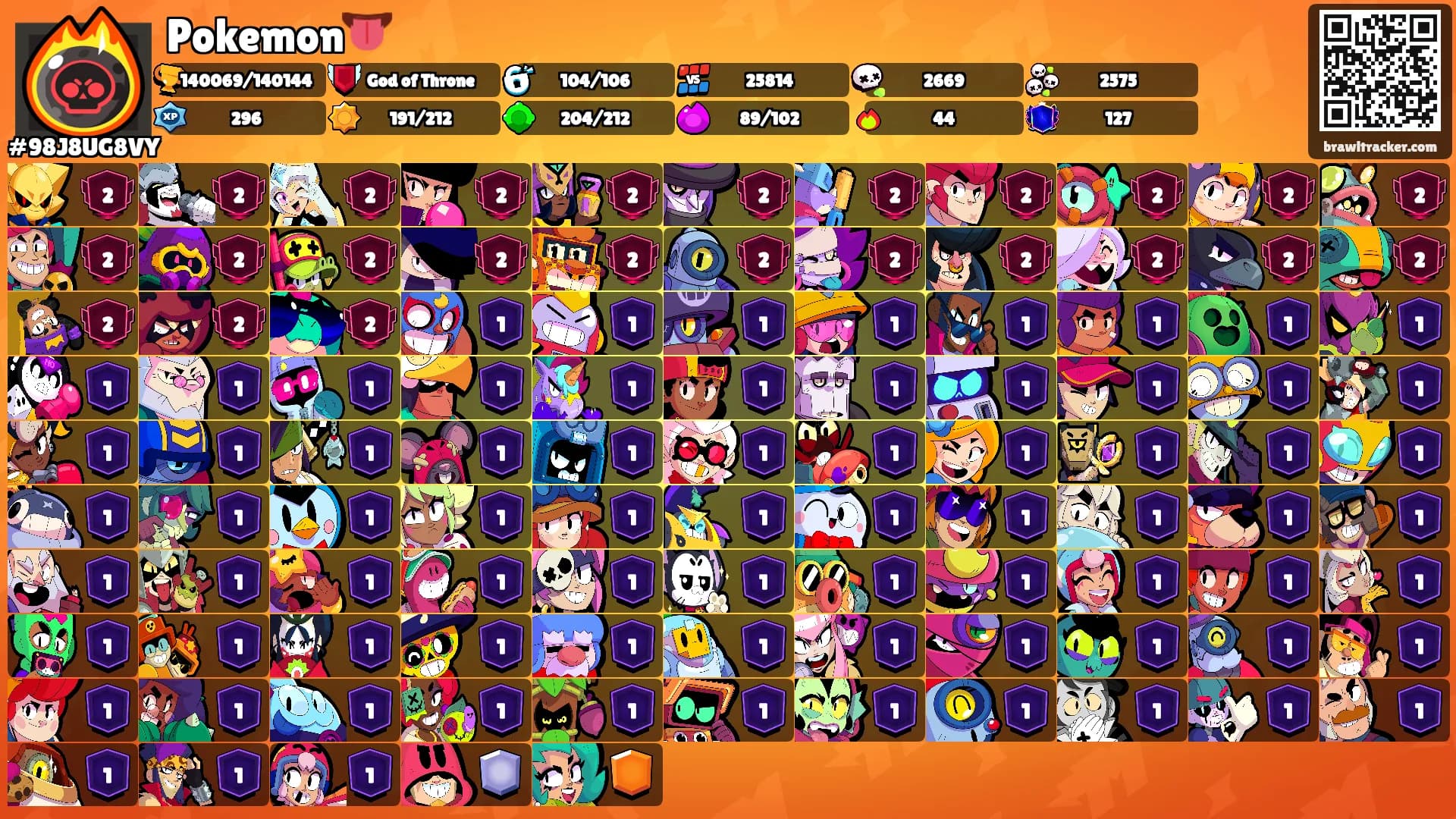 Pokemon👅's Ranks