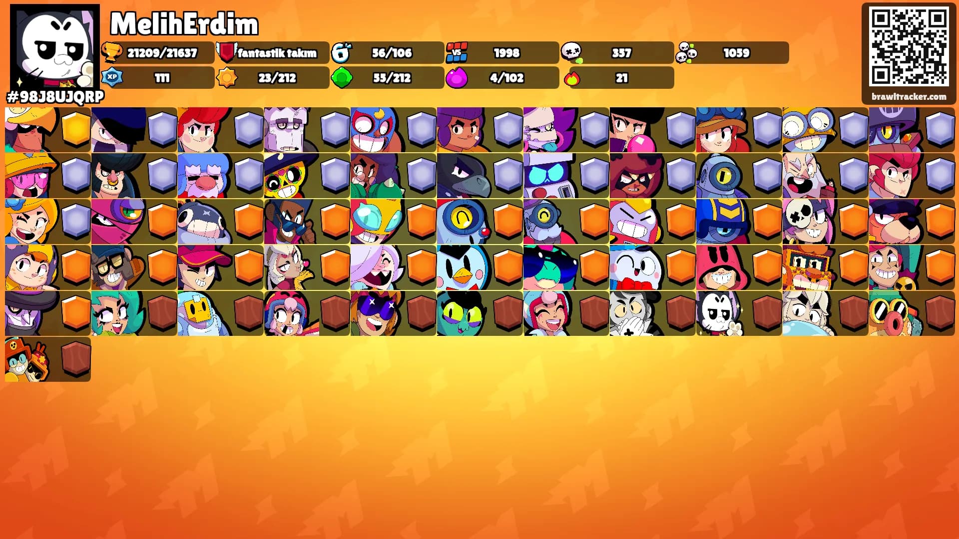 MelihErdim's Ranks