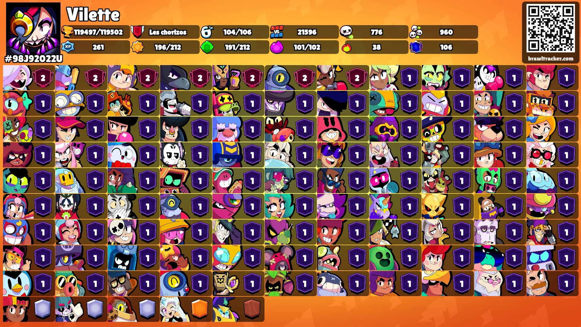 Vilette's Ranks