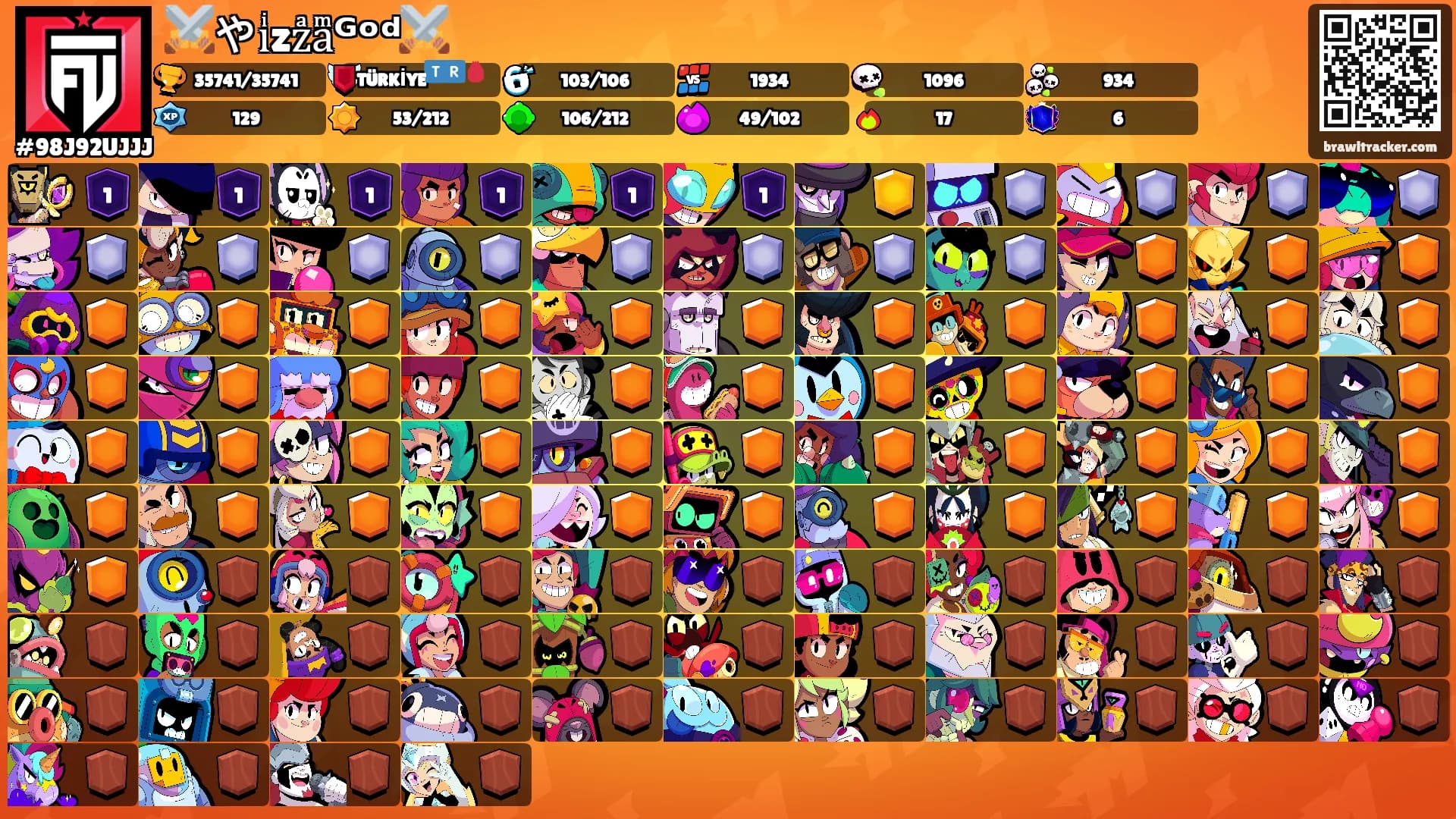 ⚔️やiͥzzͣaͫᴳᵒᵈ⚔️'s Ranks