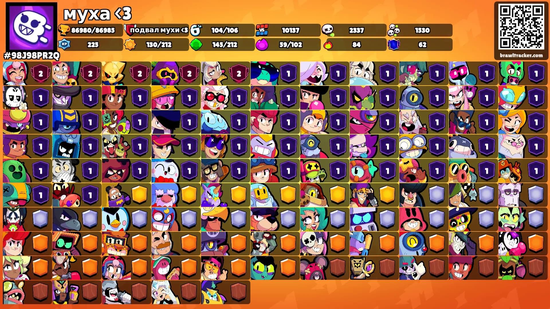 муха <3's Ranks