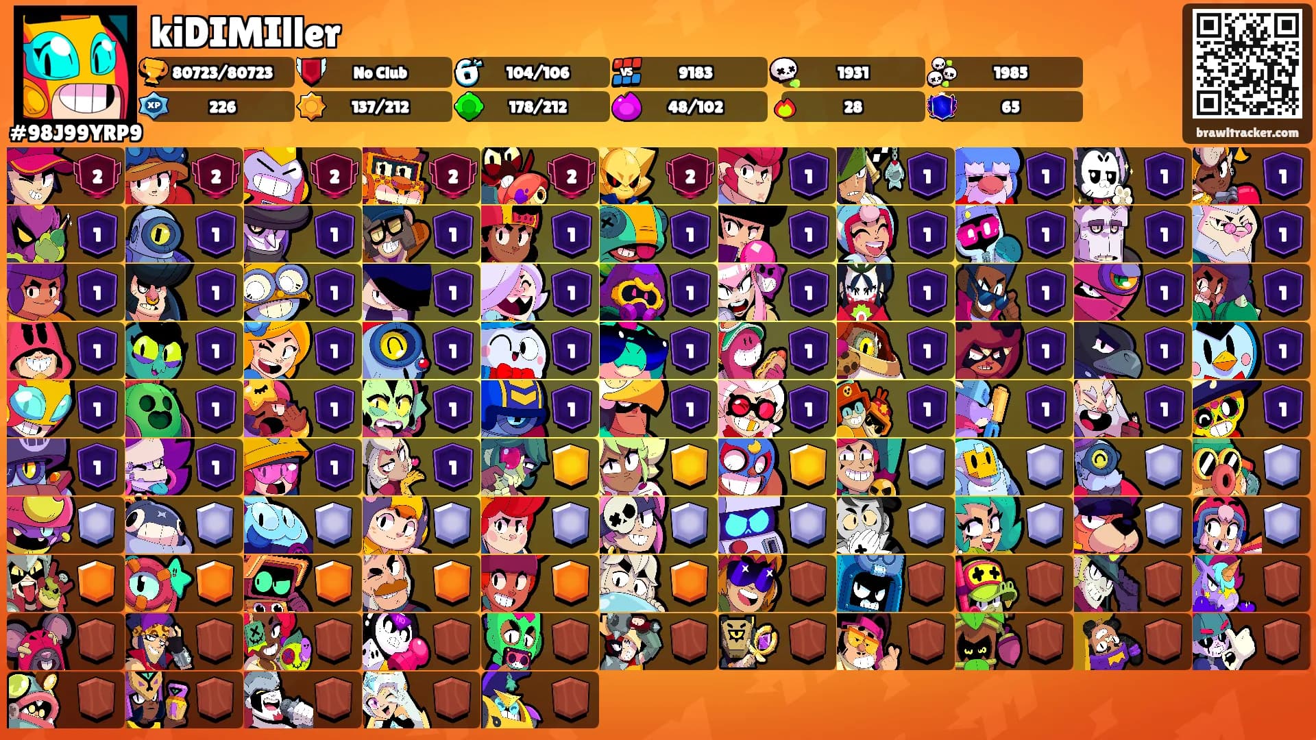 kiDIMIller's Ranks