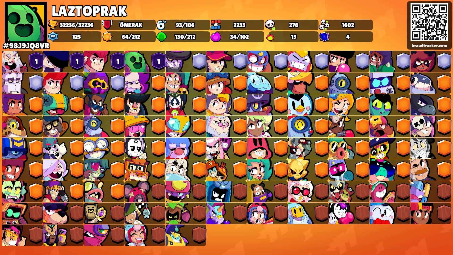 LAZTOPRAK's Ranks