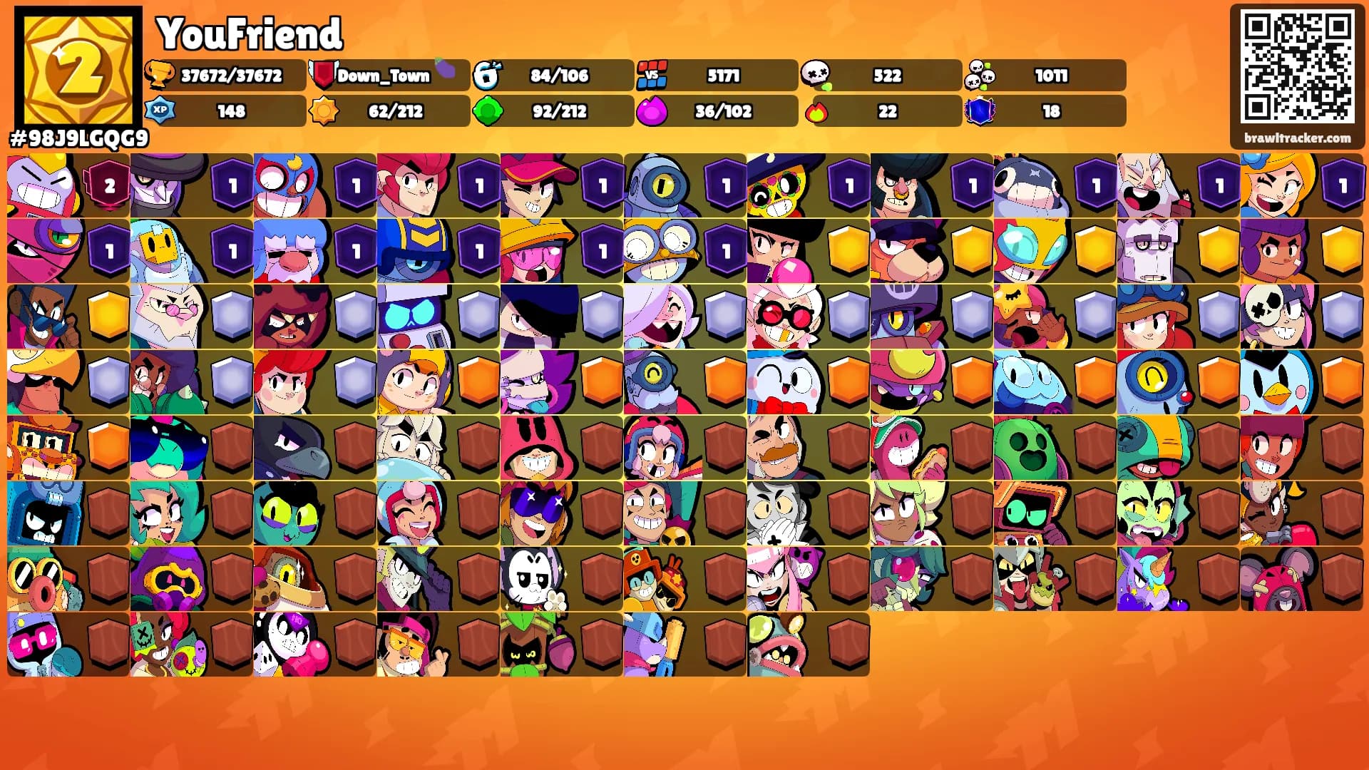 YouFriend's Ranks