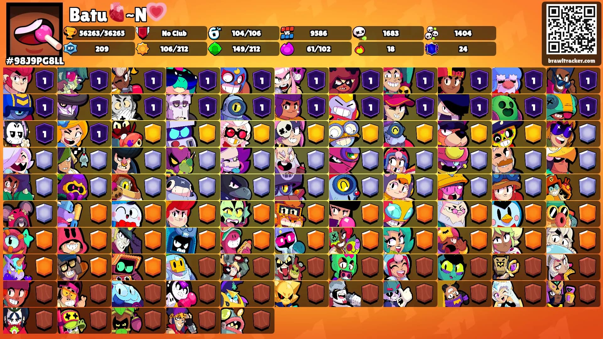 Batu🫀~N💗's Ranks