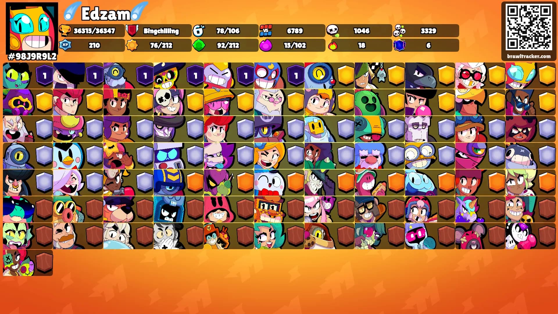 ☄️Edzam☄️'s Ranks