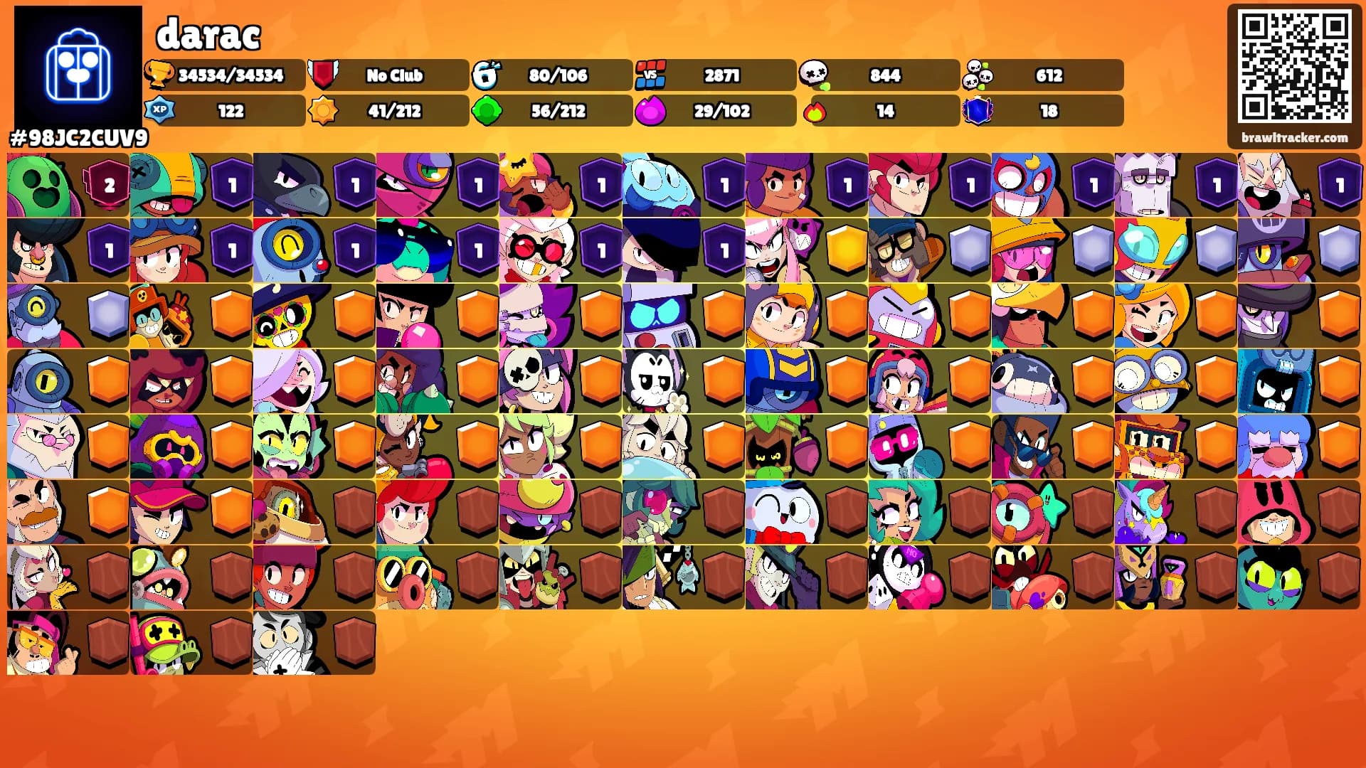darac's Ranks