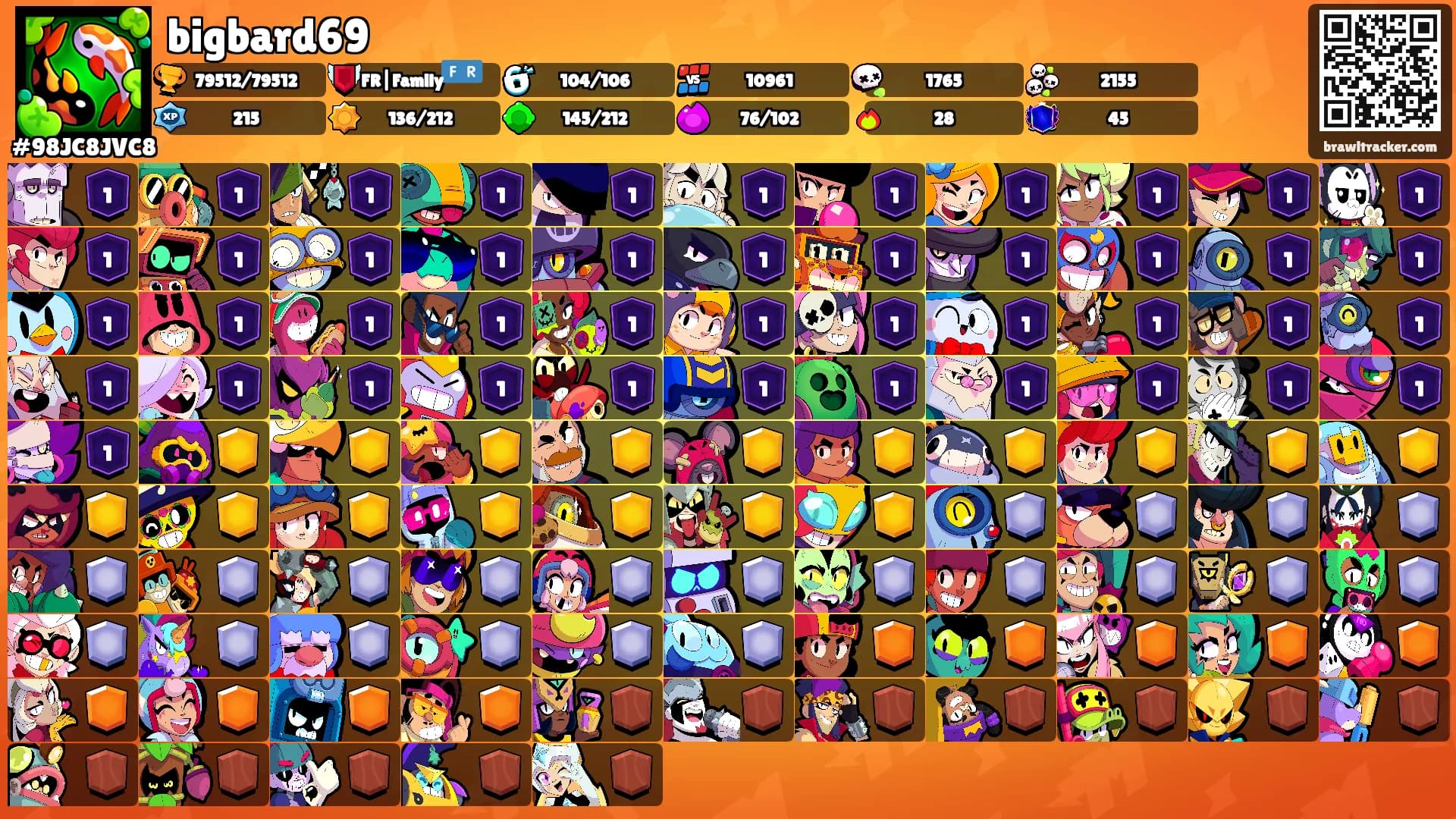bigbard69's Ranks