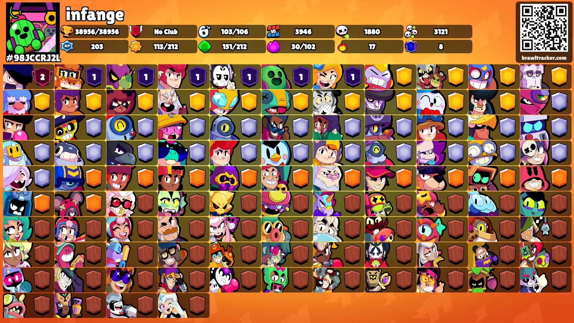 infange's Ranks