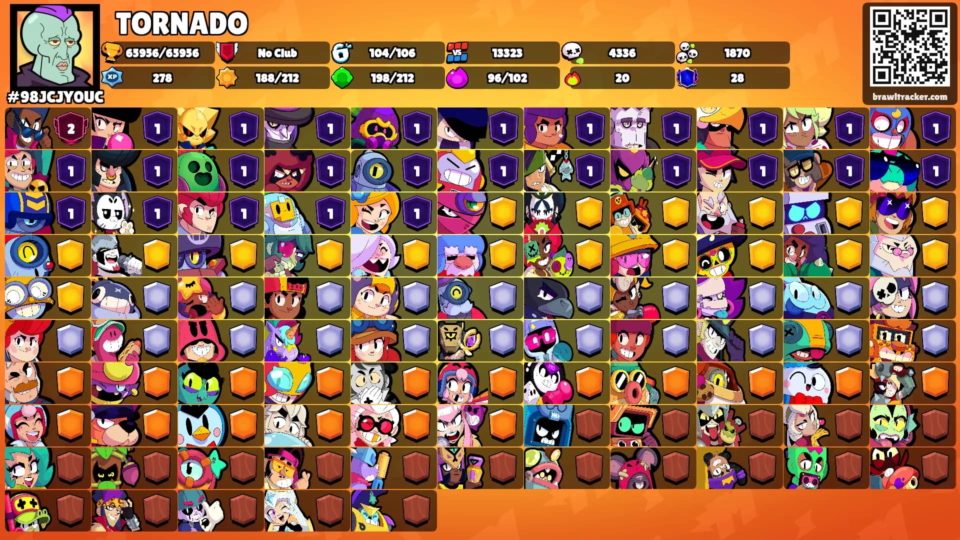 🌪TORNADO🌪's Ranks