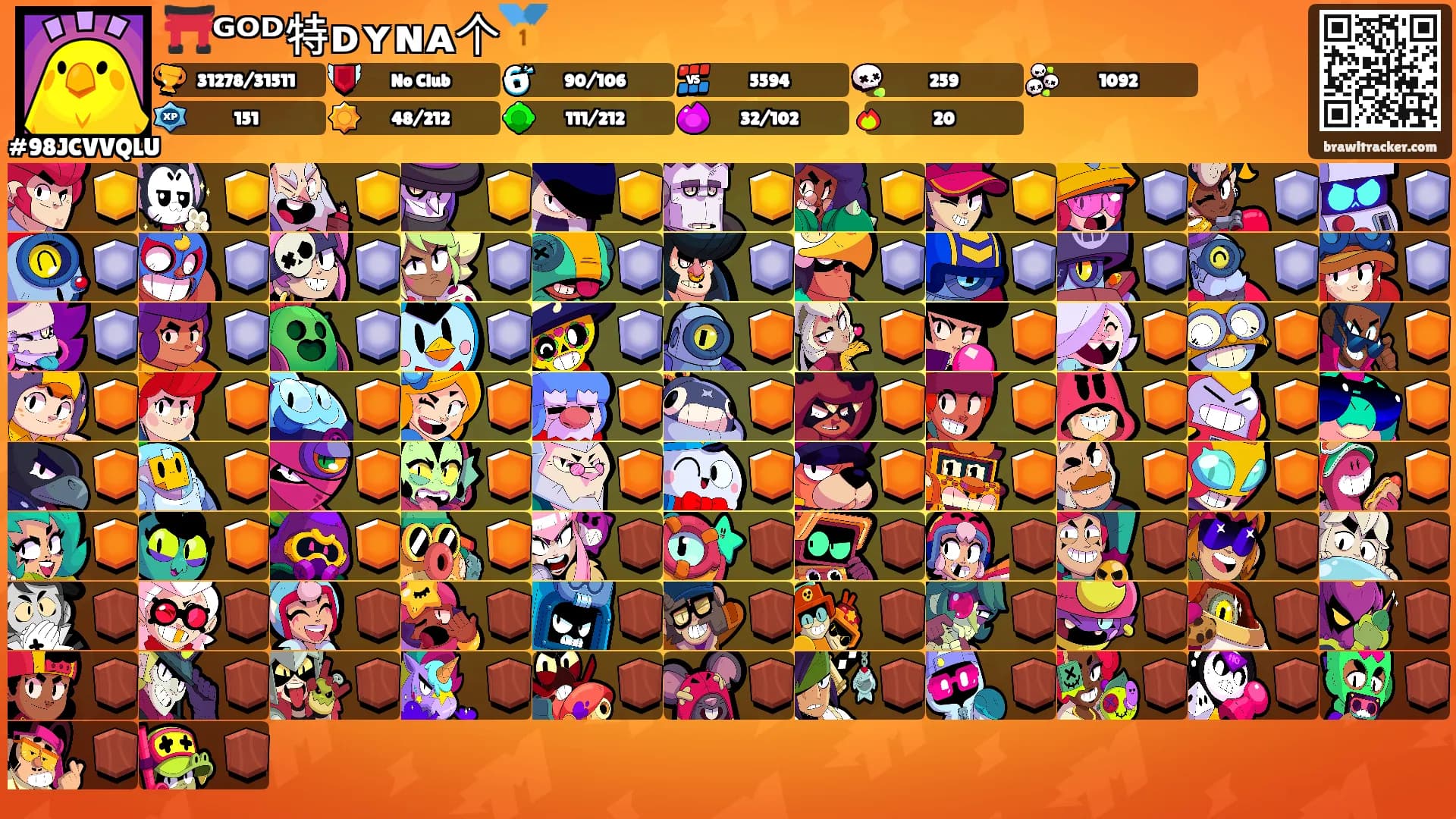 ⛩️ᴳᴼᴰ特ᴅʏɴᴀ个🥇's Ranks