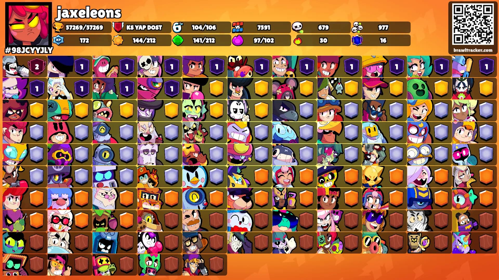 jaxeleons's Ranks