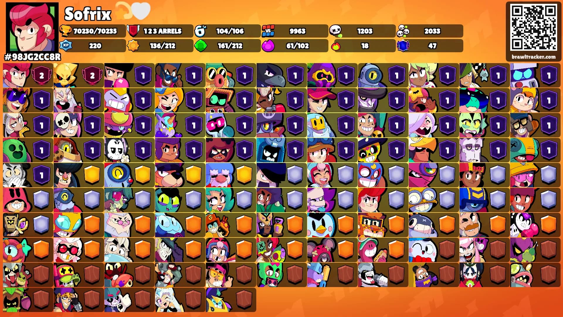 Sofrix 💫🤍's Ranks