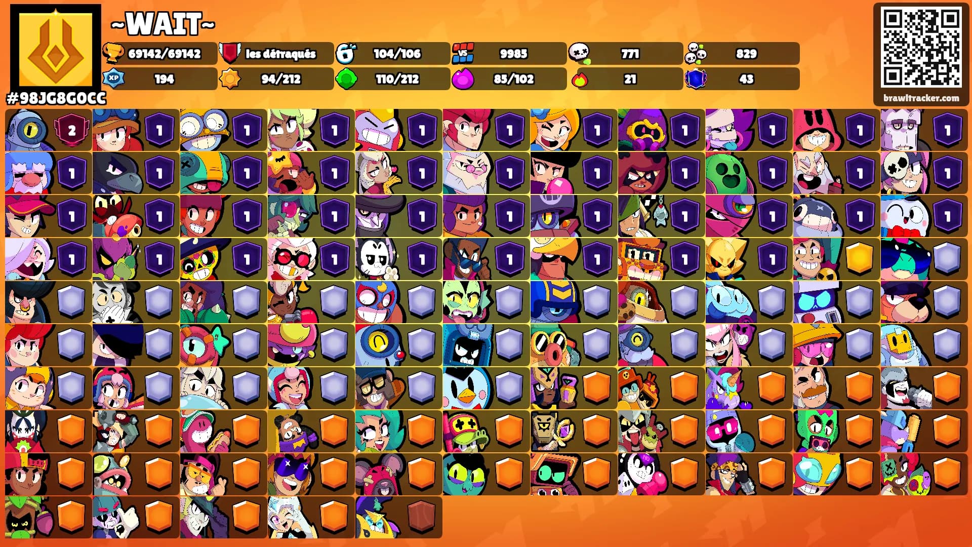 ~WAIT~'s Ranks