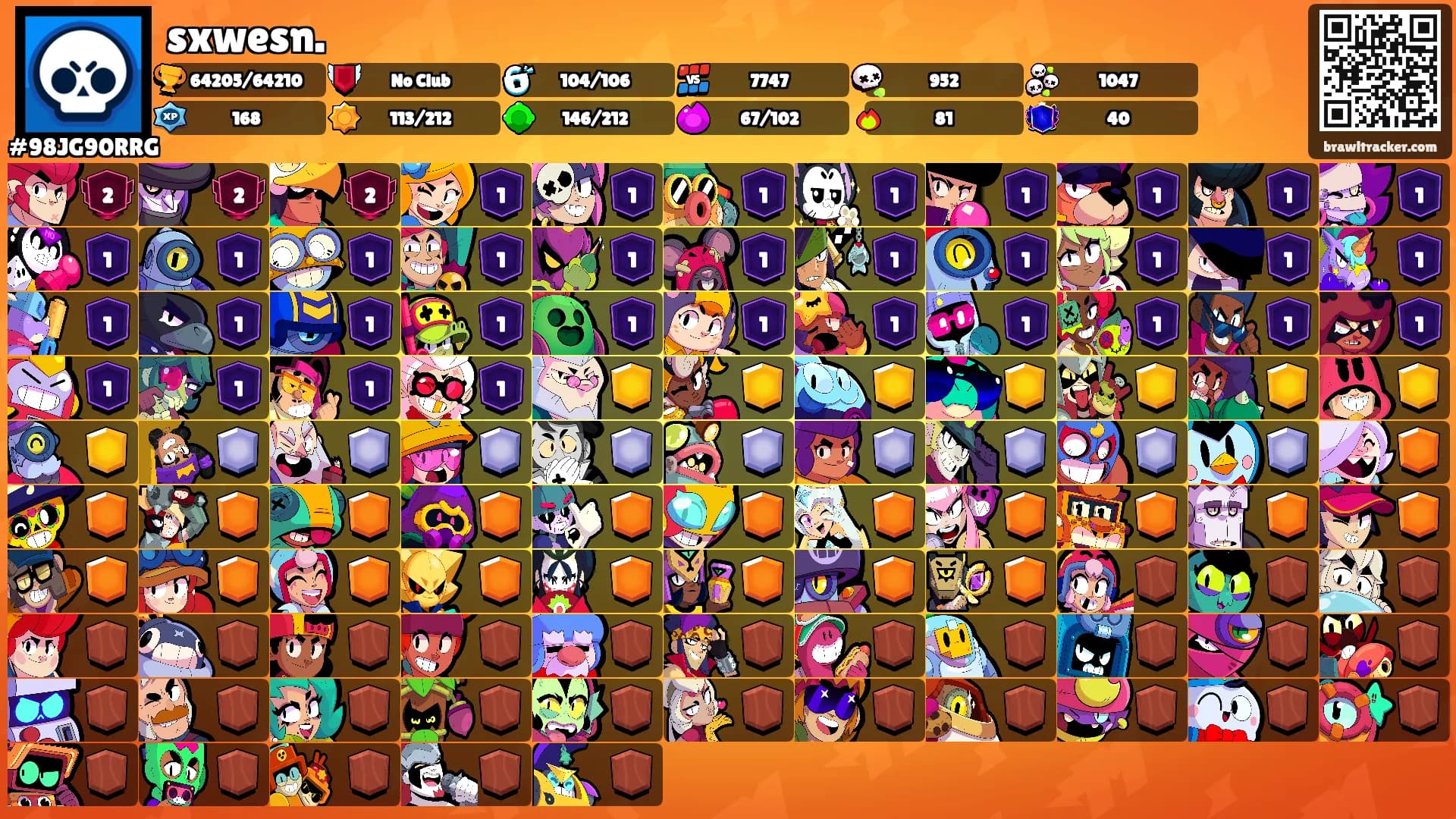 sxwesn.'s Ranks