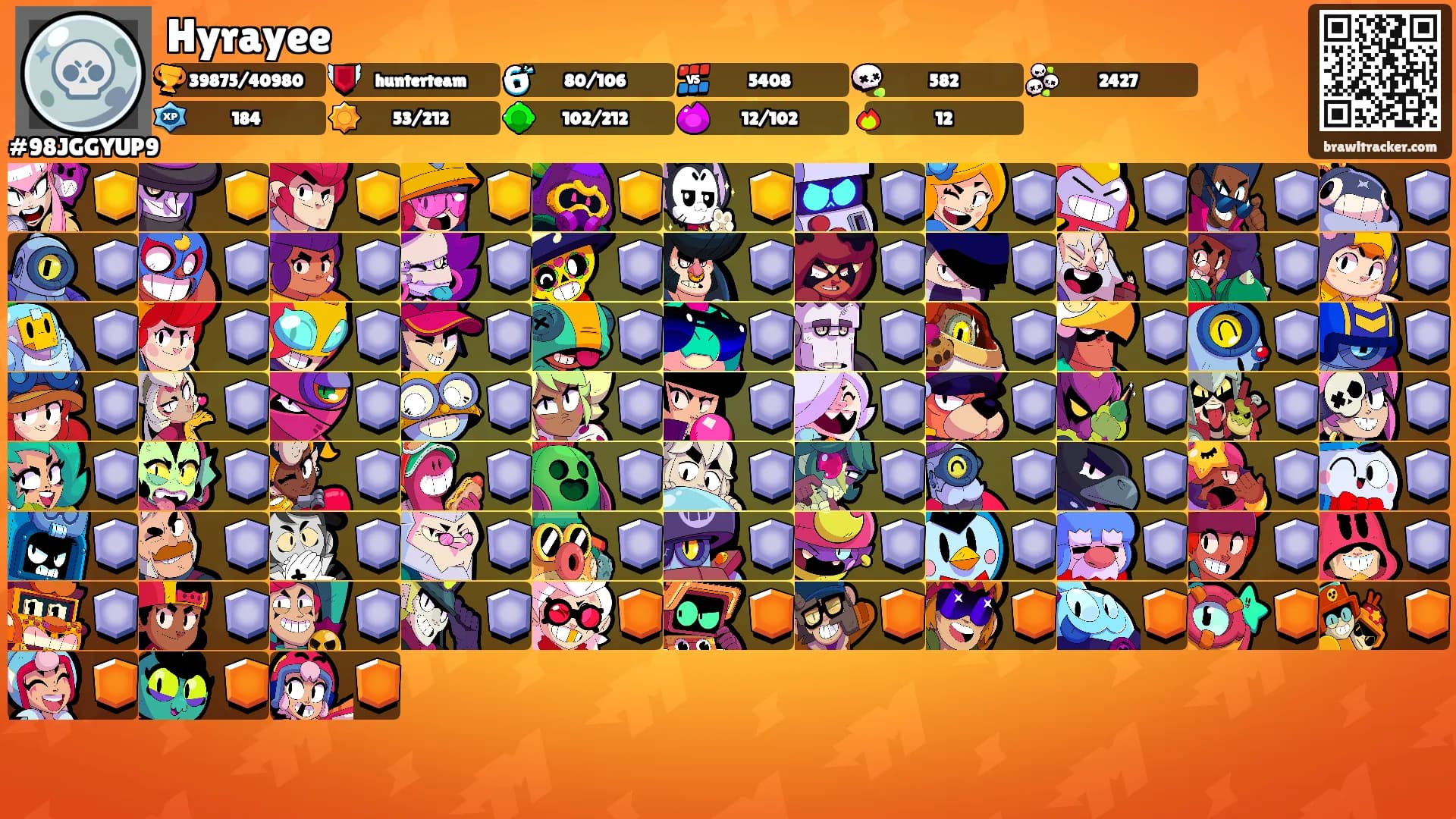 Hyrayee's Ranks