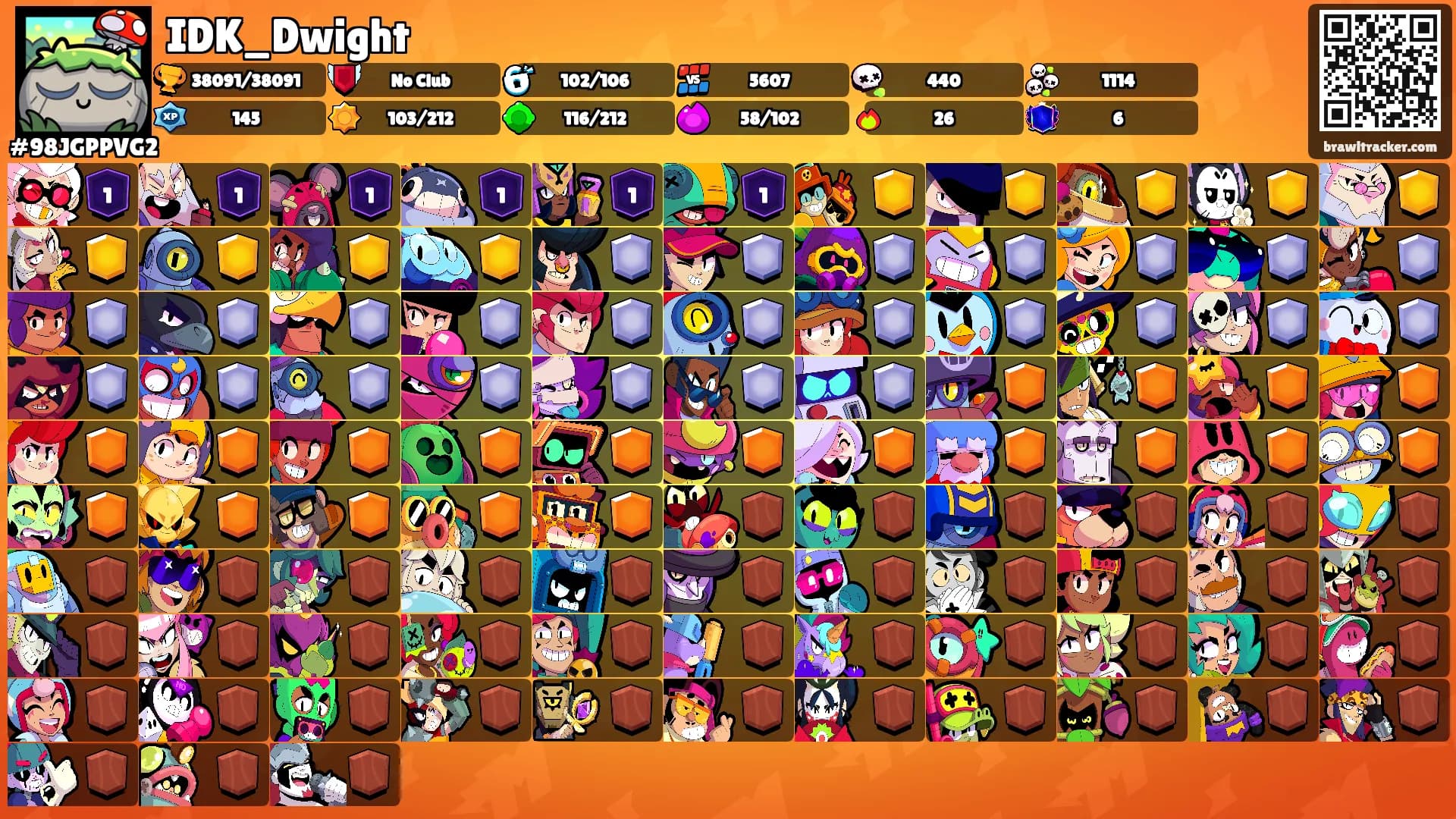 IDK_Dwight's Ranks