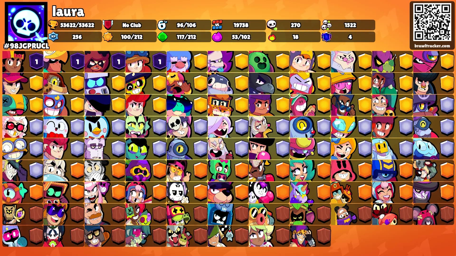 laura's Ranks