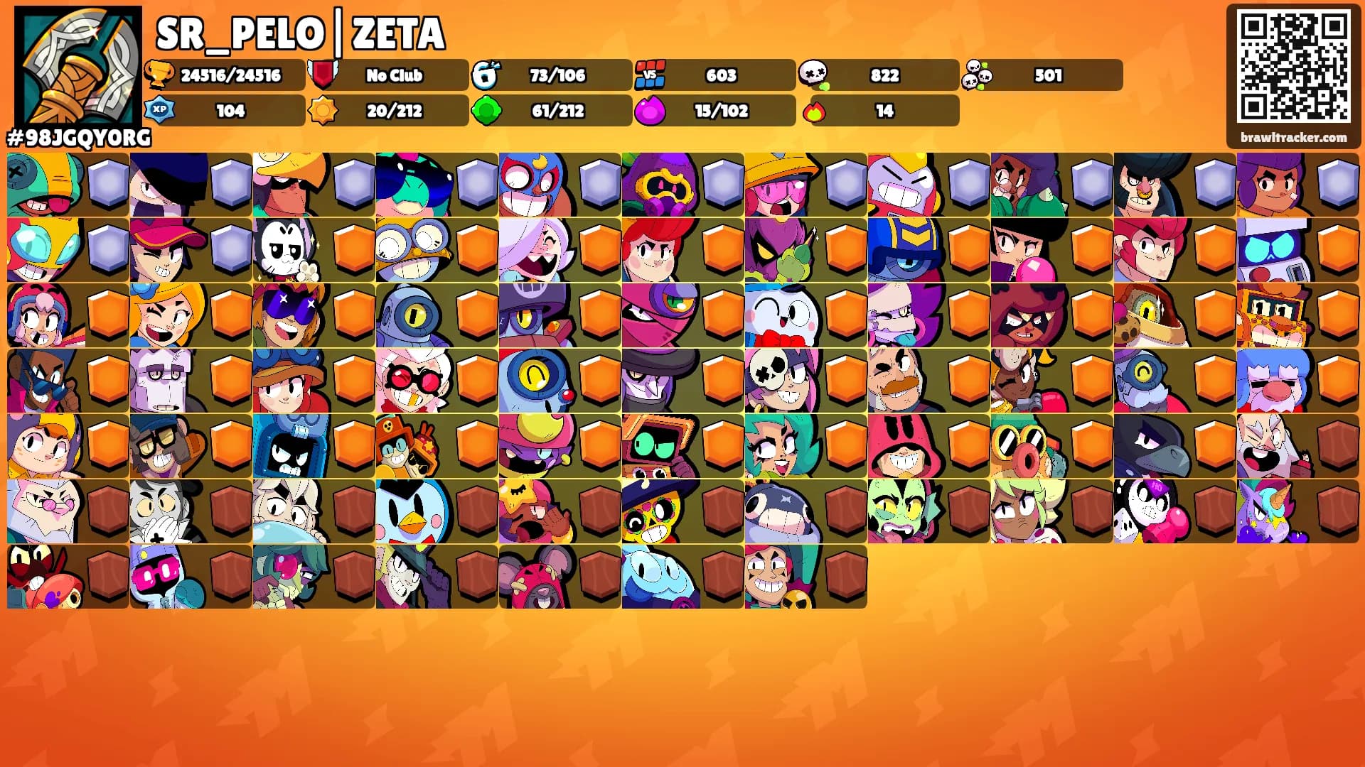SR_PELO|ZETA's Ranks