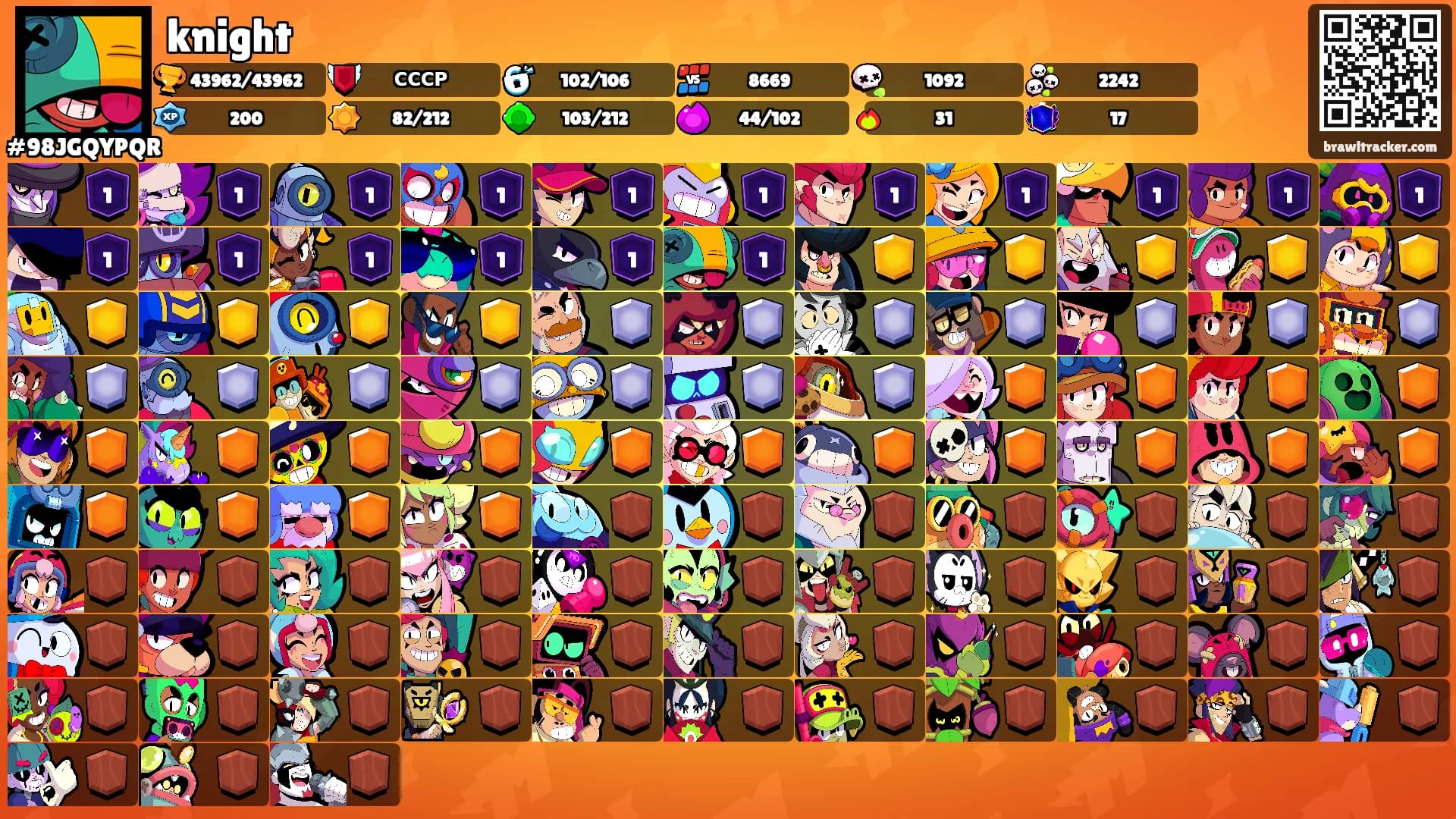 knight's Ranks