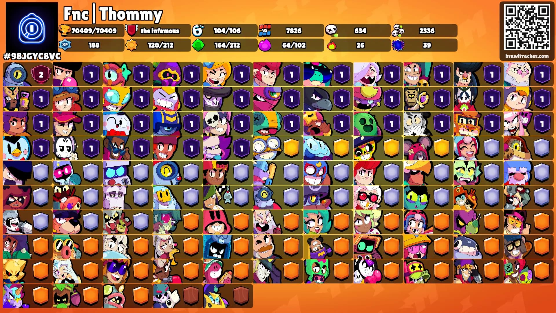 Fnc|Thommy's Ranks