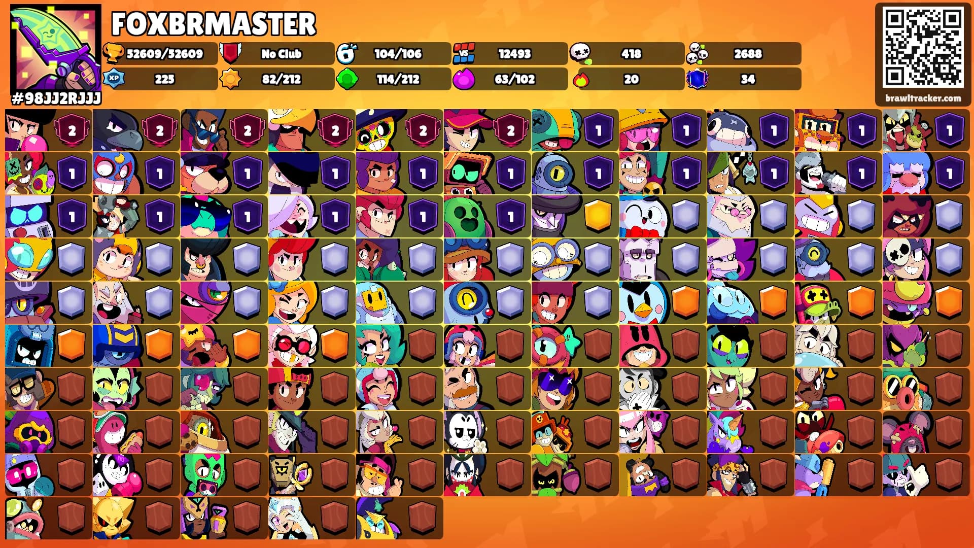 FOXBRMASTER's Ranks