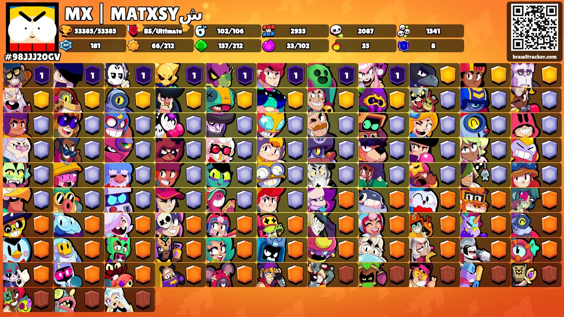 MX | MATXSYش✨'s Ranks