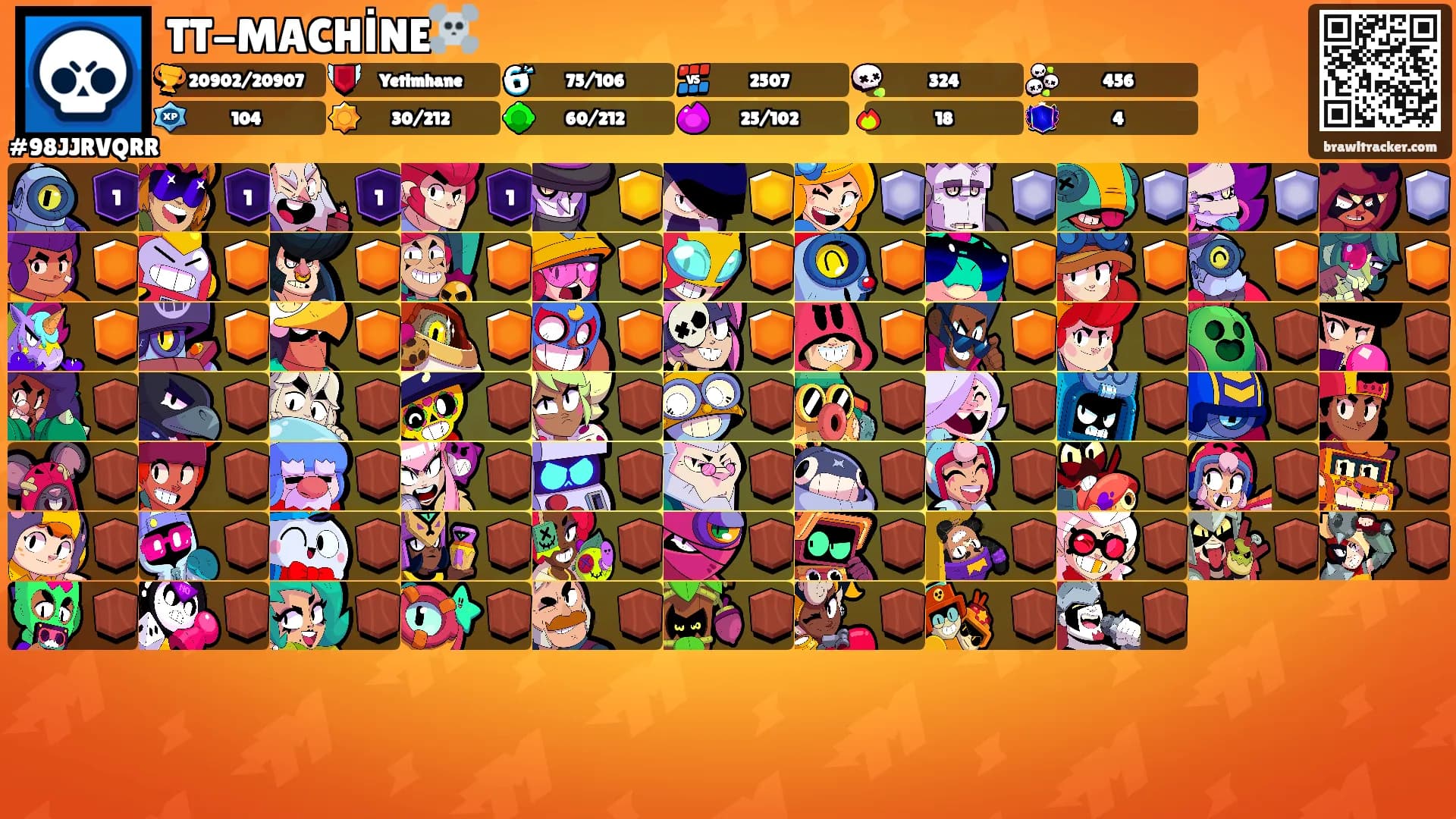 TT-MACHİNE☠️'s Ranks