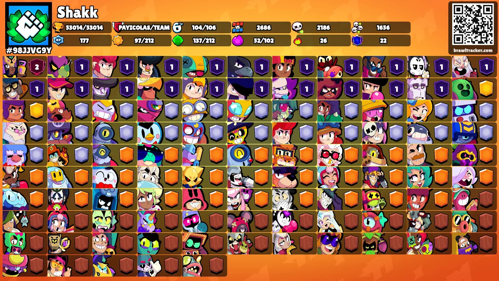 Shakk's Ranks