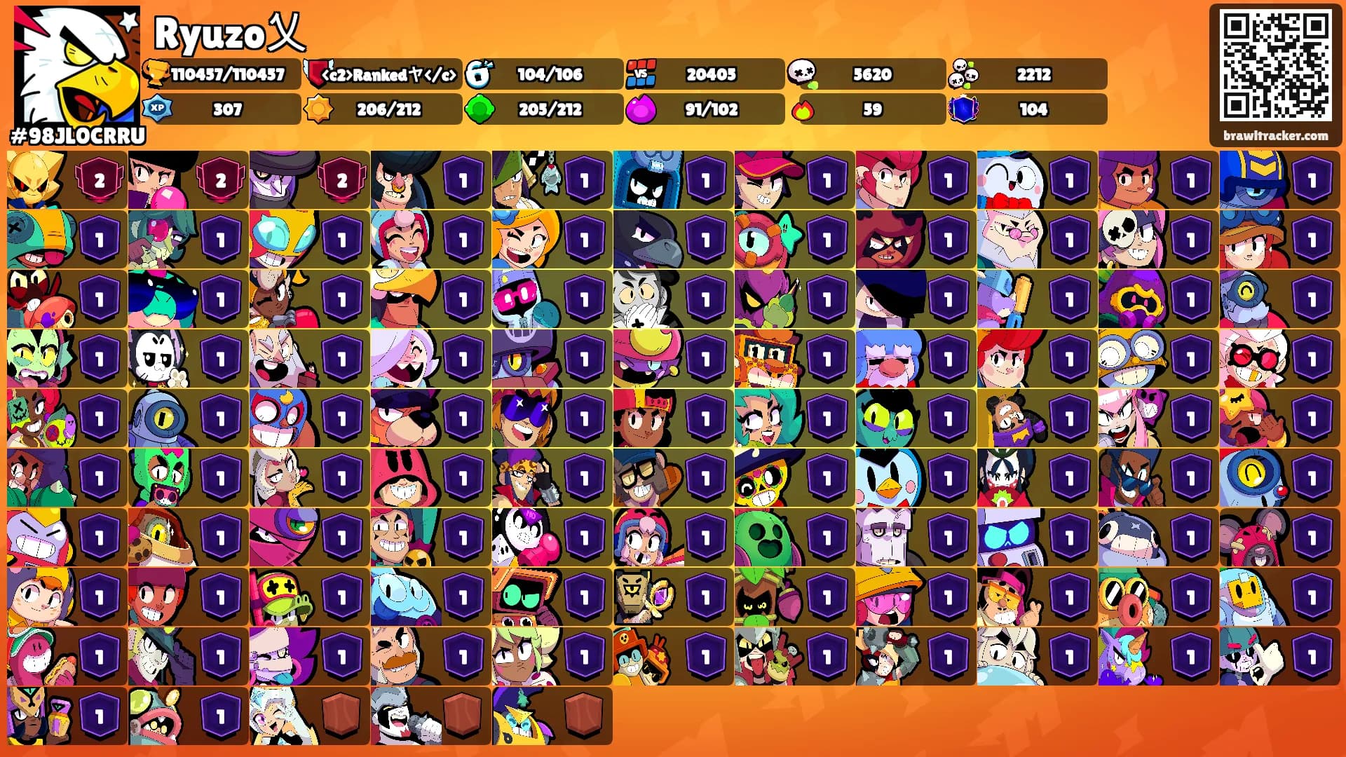 Ryuzo乂's Ranks
