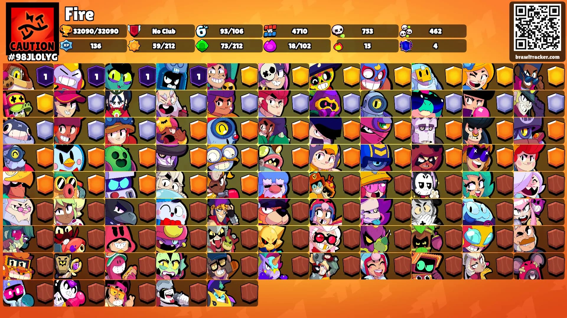 Fire's Ranks