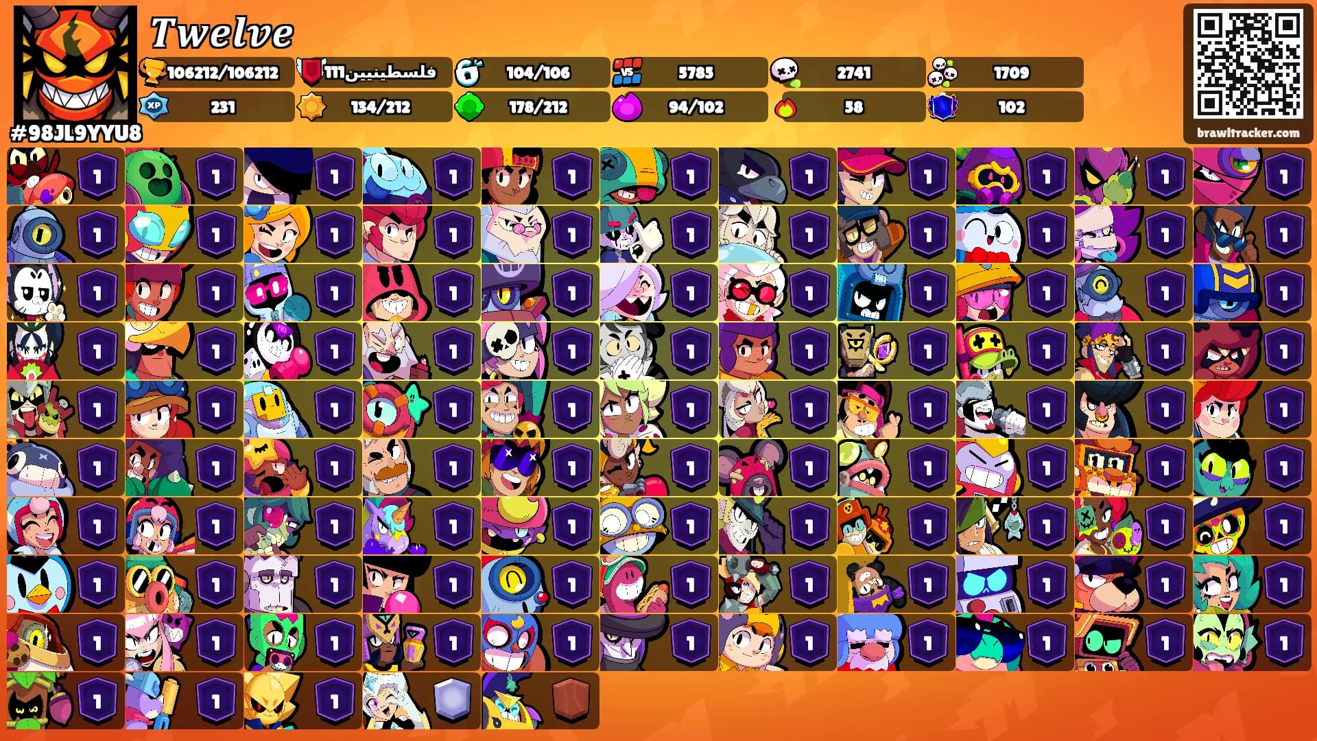 𝑻𝒘𝒆𝒍𝒗𝒆's Ranks