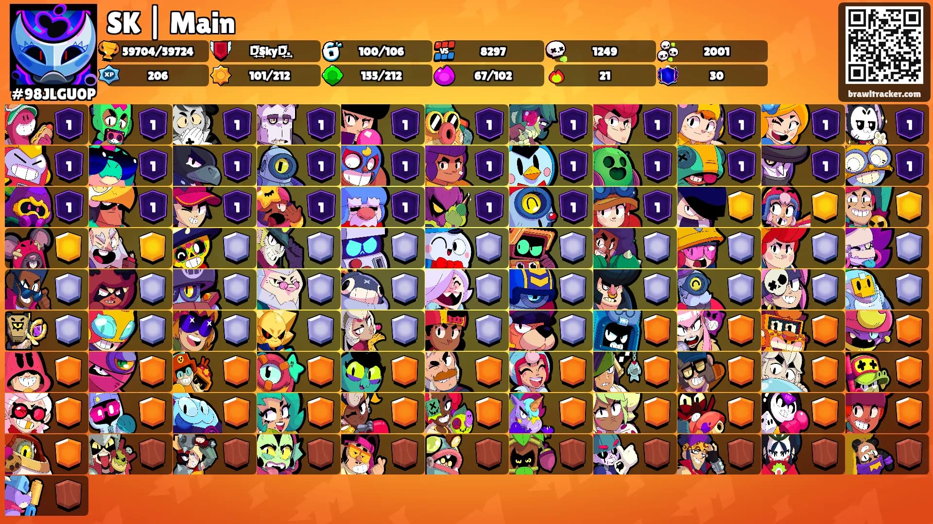 SK | Main's Ranks