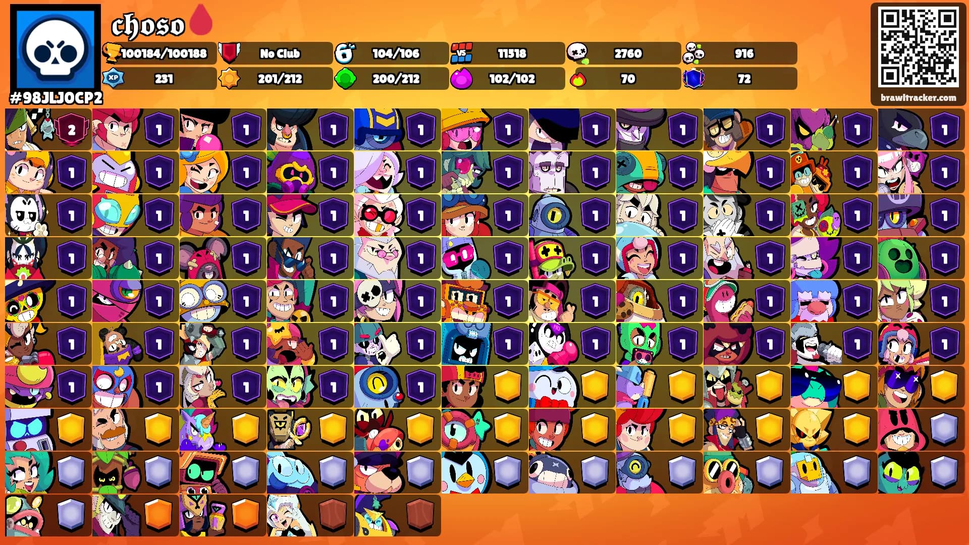 𝖈𝖍𝖔𝖘𝖔🩸's Ranks