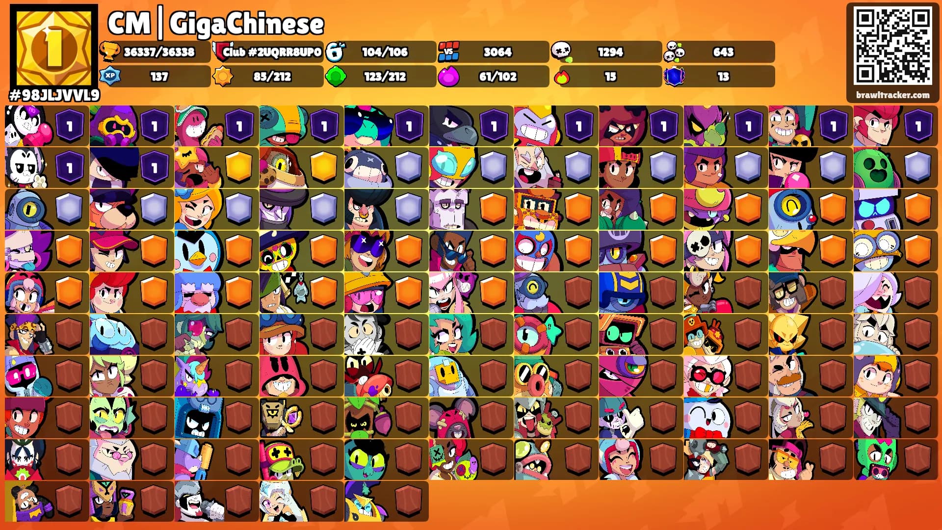 CM|GigaChinese's Ranks